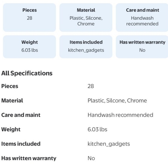 NIB Kitchen Gadget Set In Turquoise - Picture 11 of 11